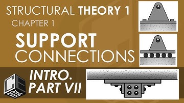 Structural Theory 1 Chapter 1 Part VII (w/Subtitles)