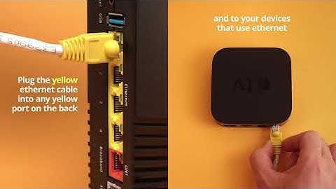 Setup Tutorial: Arris Modem