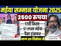 Maiya Samman Yojana ka Paisa kab milega| Mukhya Maiya Samman Yojana ka paisa kaise milega