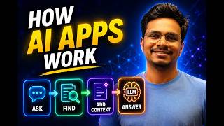 How AI apps Work: The RAG Pipeline Introducing Rag In Google Apps Script Copilot