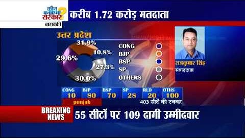 vizrt screen dynamics