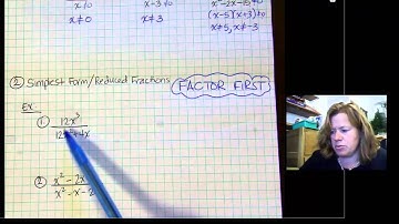 Undefined & Reducing Fractions