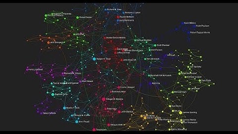 Top 7 AI Tools for Creating Mind Maps in 2024 – Organize Your Ideas Like a Pro!