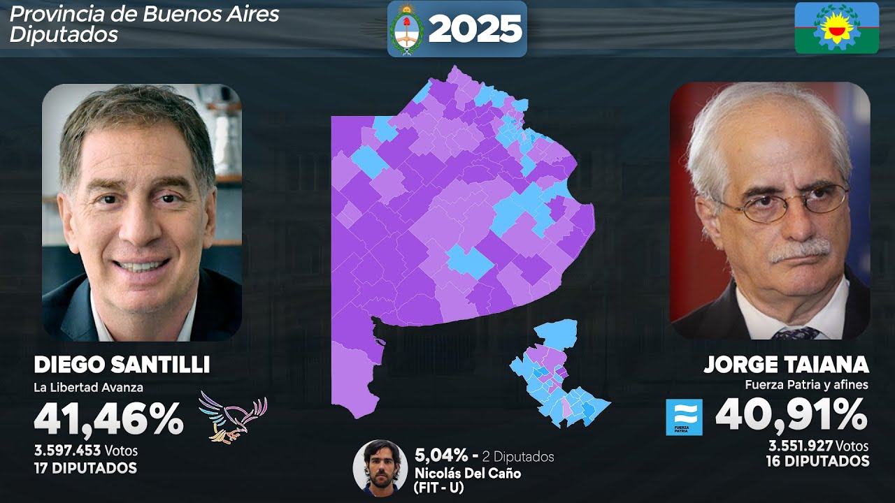 Elecciones Legislativas na Argentina 2025 - Diputados y Senadores - YouTube