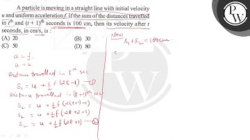 A particle is moving in a straight line with initial velocity \( u \) and uniform acceleration \...