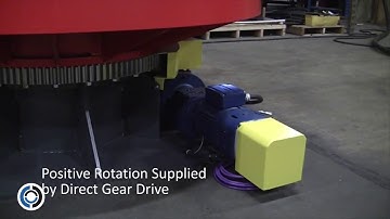 Mechanical Turntable in Action | Align Production Systems