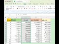How to Extract Day, Month & Year from Date in Excel Formula in MS Excel | Urdu/Hindi