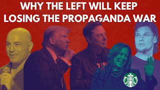 Why the Progressive Left Will Continue To Lose