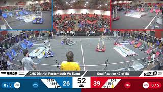 QM47   2023 CHS District Portsmouth VA Event