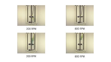 Mixing in Fast Chemical Reactions