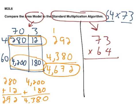 camera iphone 8 plus apk Grade 5 Module 2 Lesson 7-9