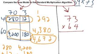 Grade 5 Module 2 Lesson 7-9