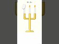 12-8=4 dop 2 (delete on part)#dop2 #shorts #viral #cartoon