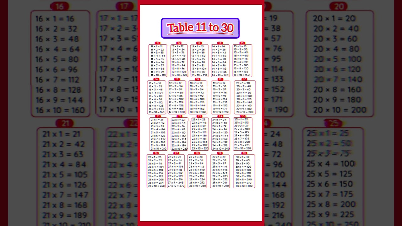 Table 11 to 30 #shorts #trendingshorts #viralmath #viral