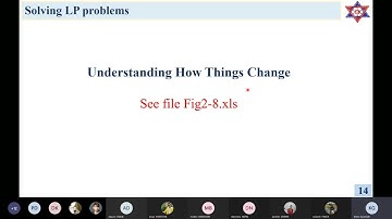Operations Research- Optimization Part 2