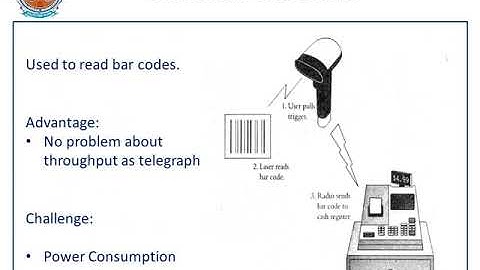 Embedded Systems Examples#srkr#Embedded Systems#Examples#Lecture 1