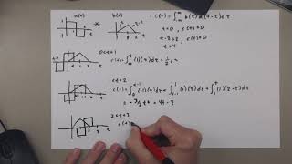Famous 5 convolution pulses star triangle Profile