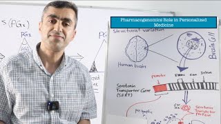 Pharmacogenomics Role in Personalized Medicine