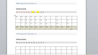 Page replacement Algorithms  | FIFO | LRU  | OPT optimal|  second Chance or Clock | with examples
