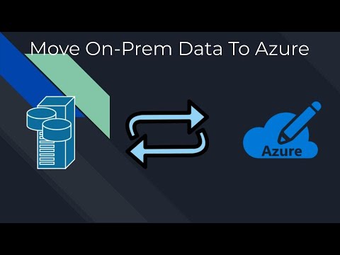 How To Move On-Prem Files To Azure Using AzCopy