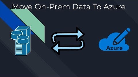 How To Move On-Prem Files To Azure Using AzCopy