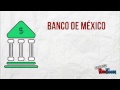 Sistema FInanciero Mexicano