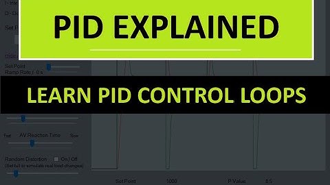 PID Explained
