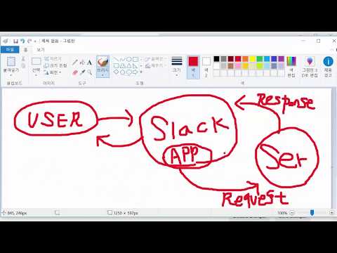 슬랙 챗봇(Chat Bot) 만들기 [협업용 메신저 슬랙(Slack) 제대로 다루기 7강]