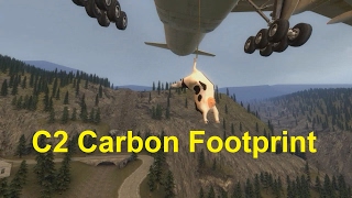 C2 Carbon Footprint [SL IB Chemistry]