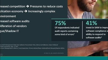 CA Service Management Community Webcast   ITAM – Getting Control of Your IT Assets. October 2016