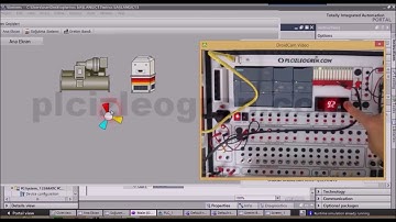 How can you create an Fan Animation by TIA Portal SCADA