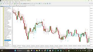 Gold Stuff Indicator for MT4 & MT5 – Complete Gold Trading Solution