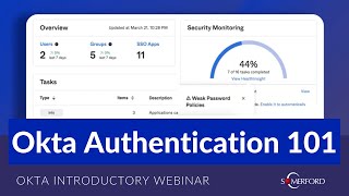 Protect Your Online Identity with Okta: How to Implement Strong Authentication | Introduction & Demo screenshot 2