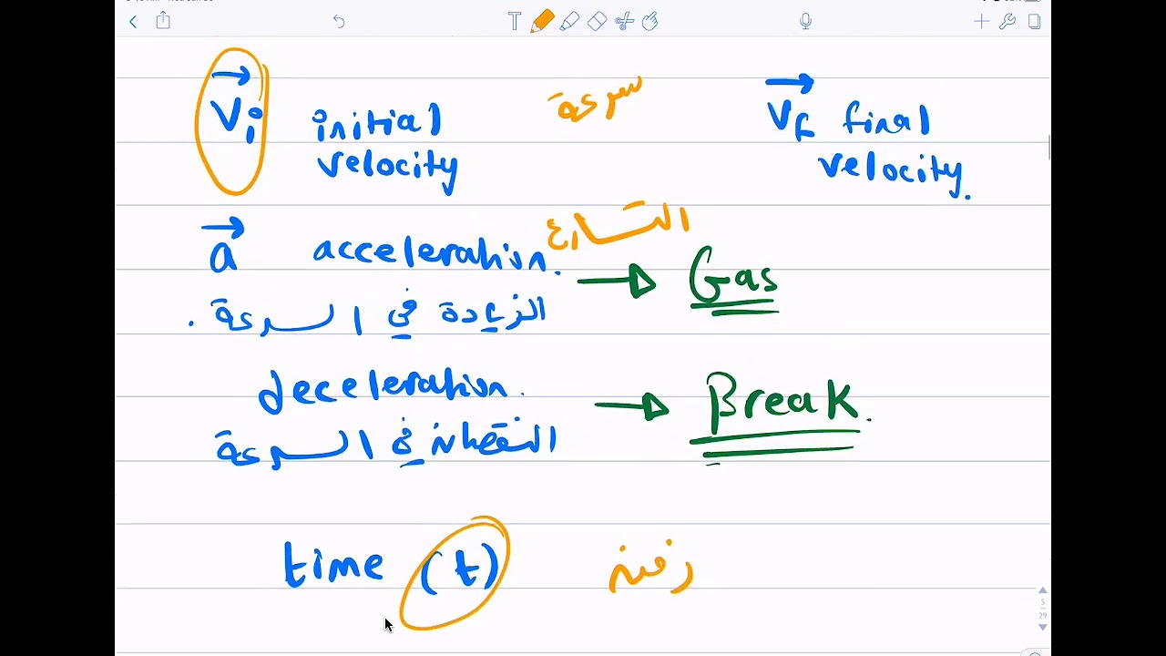 07 Physics 101 فيزياء١ CH2 in arabic distance,velocity and acceleration ...