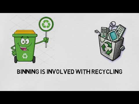 What is Binning ?? 🤔