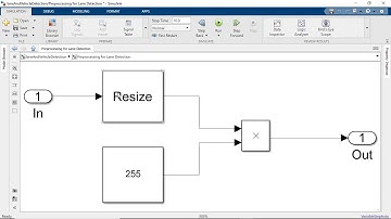 Deep Learning in Simulink