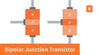 Animated BJT - How a Bipolar Junction Transistor works | Intermediate Electronics