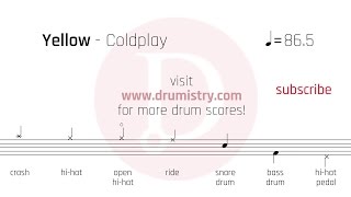 Coldplay - Yellow Drum Score chords