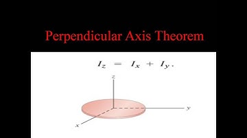 Perpendicular Axis Theorem (Moment of Inertia)