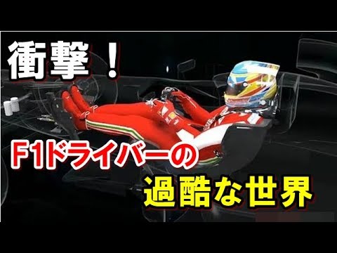 【衝撃！】F1ドライバーの過酷な世界