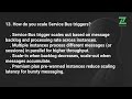 Azure Functions Service Bus Triggers Interview Questions