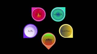 Dance of Elemental Alchemy - Teaser