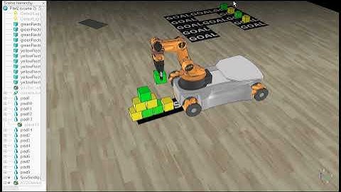 Simulation of Forward Kinematics B011910109