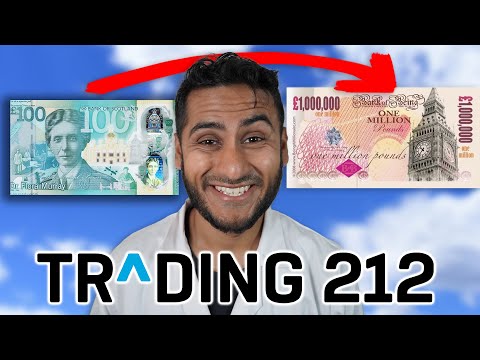 How To Invest Your First £100 On Trading 212 For Beginners (Step by Step Tutorial)
