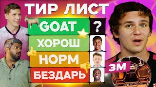 видео: Тир лист #9 | Золотой Мяч 2025 картинка: Тир лист #9 | Золотой Мяч 2025