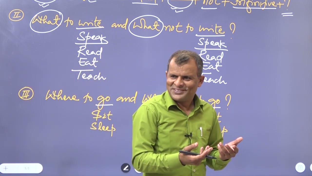 Master SPOKEN ENGLISH in 30 Days with Sanjeev Siwani Sir