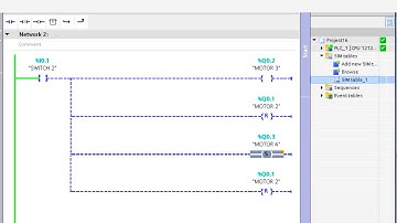 Unlock PLC Programming: Practice with Fully Solved Examples