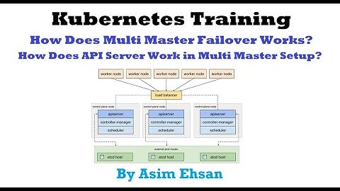 Kubernetes | Multi Master Setup | API Server Failover Test | Practical Lab | Video-37