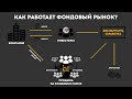 Как работает фондовый рынок? На простом примере акций пекарни "Ивановы Булки"