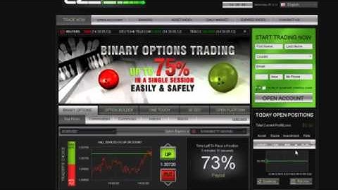 Trading Commodities Futures with Binary Options Platforms i.e. Plus500, 24Option, GOptions